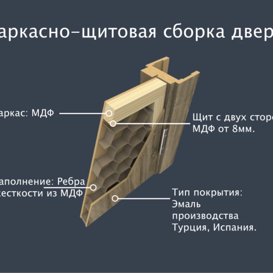 Юрист Абдуллин Ильнур тестовый юрист 8